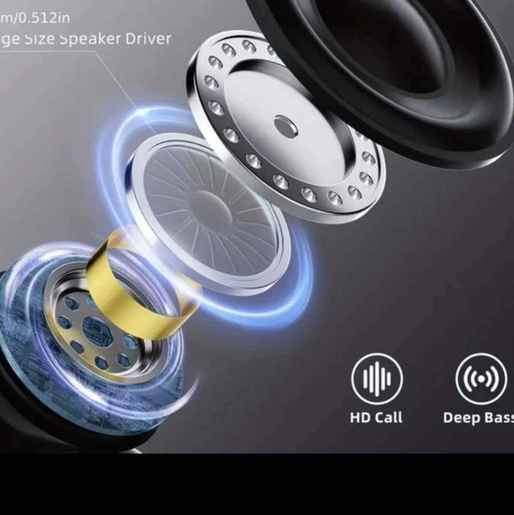 Wireless Earbuds - Picture 4 of 5